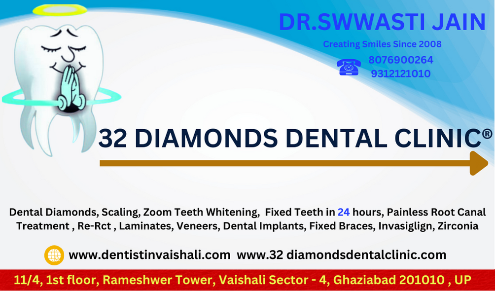 Tooth Space Management without Braces / Best Dentist in Vaishali Ghaziabad